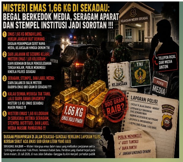 Misteri Emas 1,66 Kg di Sekadau: Begal Berkedok Media, Seragam Aparat dan Stempel Institusi Jadi Sorotan !!!