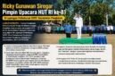 “Ricky Gunawan Siregar Pimpin Upacara HUT RI ke-81, Kobarkan Semangat Persatuan di Pangkatan”