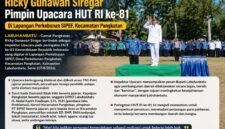 “Ricky Gunawan Siregar Pimpin Upacara HUT RI ke-81, Kobarkan Semangat Persatuan di Pangkatan”