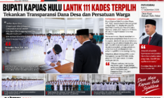 Bupati Kapuas Hulu Lantik 111 Kades Terpilih, Tekankan Transparansi Dana Desa dan Persatuan Warga